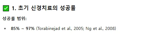 신경치료 성공률 분석 데이터 85~97%